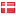 foreignersindenmark.dk hosted country